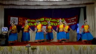 Group Dance About Krishnaamp Radha love [upl. by Enrika]