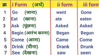 50 COMMON VERBS in English  Verb Forms in English V1 V2 V3 V4 V5  Verb Forms in English V1 V2 V3 [upl. by Cook]