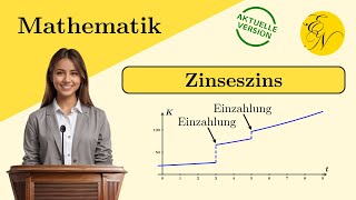 Aufzinsen mit variablen Einzahlungen [upl. by Enileuqcaj]