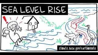 NASAs Earth Minute Sea Level Rise [upl. by Nutter615]