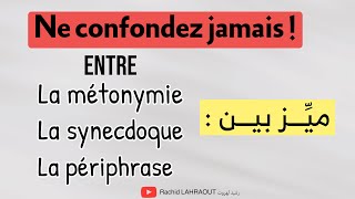 La différence entre la métonymie la synecdoque et la périphrase  NE CONFONDEZ JAMAIS 🙅🏻‍♂️ [upl. by Griselda]