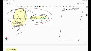 medicinal chemistry 3 antihistamine lecture1 [upl. by Armando5]