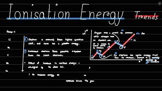 Trends in Ionisation Energy ALevel Chemistry IAL Edexcel Chemistry Unit1 [upl. by Lauren714]