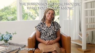 The Surrogacy Medical Process Preparing for the Big Day [upl. by Scrivenor793]