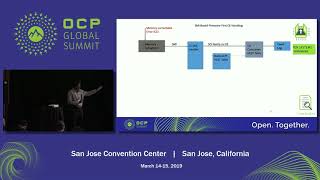 OCPSummit19  EW OSFSecurity  Case Study Alternatives for SMM usage in Intel Platforms [upl. by Andromada357]