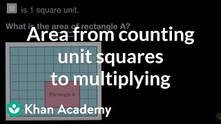 Transitioning from counting to multiplying to find area  3rd grade  Khan Academy [upl. by Aicek363]