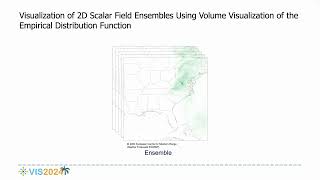 Visualization of 2D Scalar Field Ensembles Using Volume Visualization of the Empirical Distribution [upl. by Neehs]