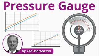 Pressure Gauge Explained  Types of Gauges [upl. by Oneal]