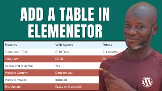 Create a Stunning Table in Elementor in Just 5 Minutes or Less [upl. by Klayman257]