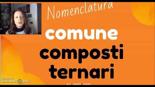 Nomenclatura tradizionale parte 2 composti ternari idrossidi e ossiacidi [upl. by Oratnek]