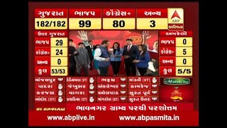 BJP Win in Gujarat Vidhan Sabha election 2017 [upl. by Gerhardine]