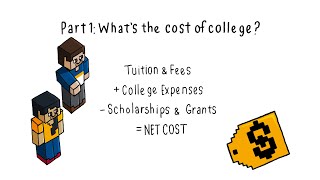 Whats the Real Cost of College [upl. by Coretta788]