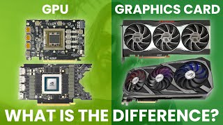 GPU vs Graphics Card  What Is The Difference Simple Guide [upl. by Anilrahc]