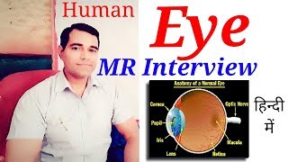 MR Interview Questions मानव नेत्र और उसकी संरचना l Human Eye [upl. by Abisha781]