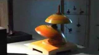 double spinning top [upl. by Treble]