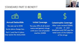 Wednesday Lunch amp Learn  2025 Medicare Prescription Drug Changes [upl. by Gustaf]