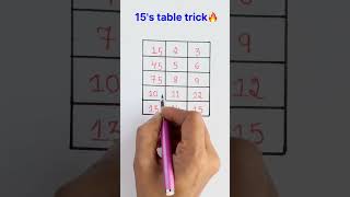 15s table trick🔥tables tabletrick mathstricks fastmath education shortvideo [upl. by Lilla]