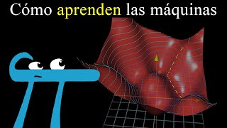 Descenso de Gradiente Cómo Aprenden las Redes Neuronales  Aprendizaje Profundo Capítulo 2 [upl. by Aehsan632]