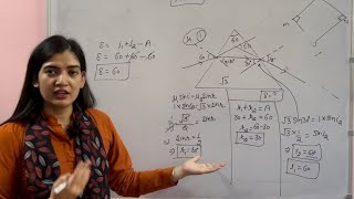 Angle of deviation in a prism optics deviation neet education [upl. by Heeley]