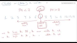 Hydrogen Ion Concentration And PH  Acid Base And Salt O levels  IGCSE Chemistry Part 6 [upl. by Byrle209]