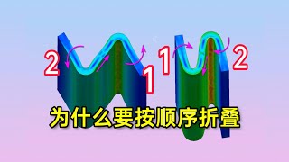 三折叠手机为什么要按顺序开合三折叠手机材料力学结构受力分析 [upl. by Fleisher937]