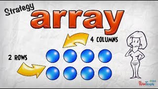 Beginning Division using arrays [upl. by Eadie]