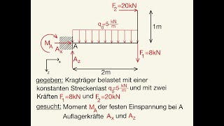 Lagerkräfte Auflagerkräfte Kragträger berechnen Streckenlast Kragbalken feste Einspannung konstante [upl. by Alemap602]