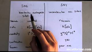 MCAT Ochem Lecture SN1 vs SN2 [upl. by Sid991]