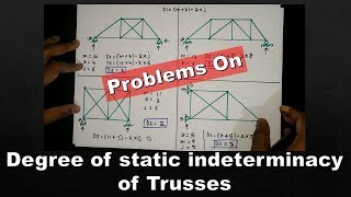 Problems on Degree of Static Indeterminacy of Trusses  Indeterminacy Of Structures [upl. by Emsoc]