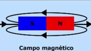 Experimento sobre campo magnético [upl. by Didi]