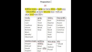 appropriate preposition মনে রাখার কৌশল Appropriate Prepositions in English GrammarPreposition Tips [upl. by Annadiana765]