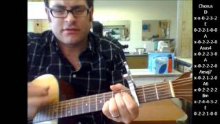 How to play quotRhinestone Cowboyquot by Glen Campbell on acoustic guitar [upl. by Ydoc]