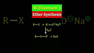 Williamsons Ether SynthesisOrganic chemistry shorts [upl. by Olram]