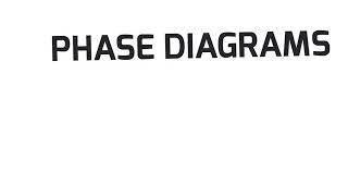 Introducing Phase Diagrams  What is a Phase [upl. by Ly512]