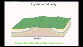 Angular Unconformity [upl. by Atem]