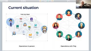 Tech4Good Webinar Series  TidyHQ [upl. by Esiole]