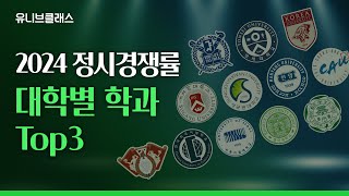 2024 정시 경쟁률 분석 올해 정시 예측해봤습니다 입시이야기 [upl. by Atnek]