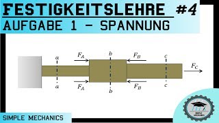 Festigkeitslehre 4 Normalspannung  Beispielaufgabe Nr1 [upl. by Esmeralda984]