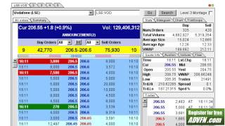 What is Level 2 Stock Price Data A Guide to the Order Book [upl. by Rramal]