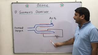 Laboratory preparation of ozone siemens ozoniser amp Brodies ozonizer [upl. by Malynda417]