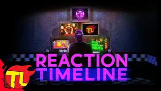 Timeline by dheusta REACTION fnaf 10th anniversary  Loxyy [upl. by Novanod915]