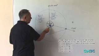 QEV 014 Polar Stereographic Charts amp Grid Navigation A [upl. by Nauqad]