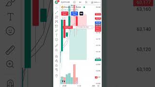 tradingcreptobitcoinstockmarketniftysharemarket [upl. by Aimit]