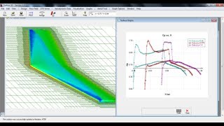 Onera M6 Wing Analysis [upl. by Sexela]