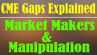 CME Bitcoin Futures Gaps  Market Makers amp Manipulation [upl. by Nerret]