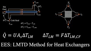 How to use LMTD method using EES and the right Graph [upl. by Sylvester170]