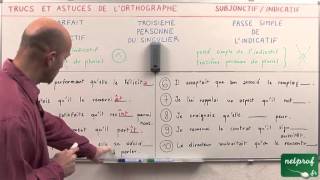 Limparfait du subjonctif ou le passé simple de lindicatif [upl. by Belldas]