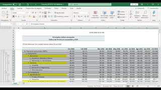 Actualización con el uso de INPC 2021 Casos prácticos [upl. by Strohben]