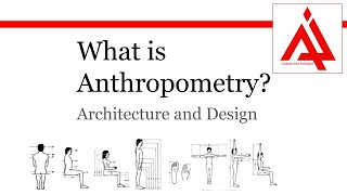 What is Anthropometry  Interior design  Anthropometry in Architecture [upl. by Norrek604]