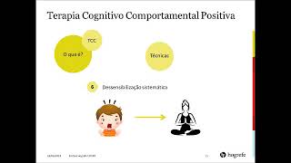 Webinar  Terapia CognitivoComportamental Positiva [upl. by Pryor]